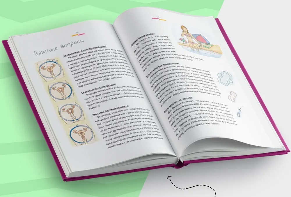 Книга Как меняется мое тело