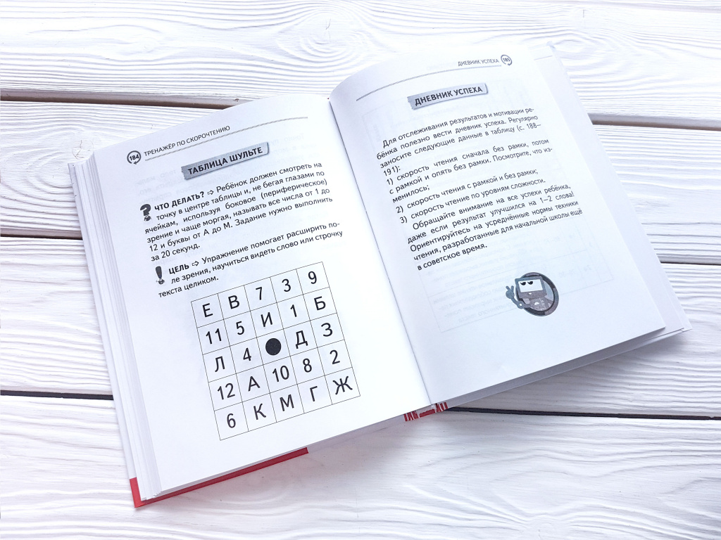 Книги по саморазвитию