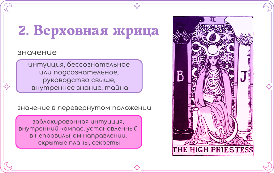 Таро 2 аркан жрица. Верховная жрица райдера уэйта. Аркан верховная жрица таро уэйта. Трактовка верховной жрицы. Трактовка верховной жрицы.