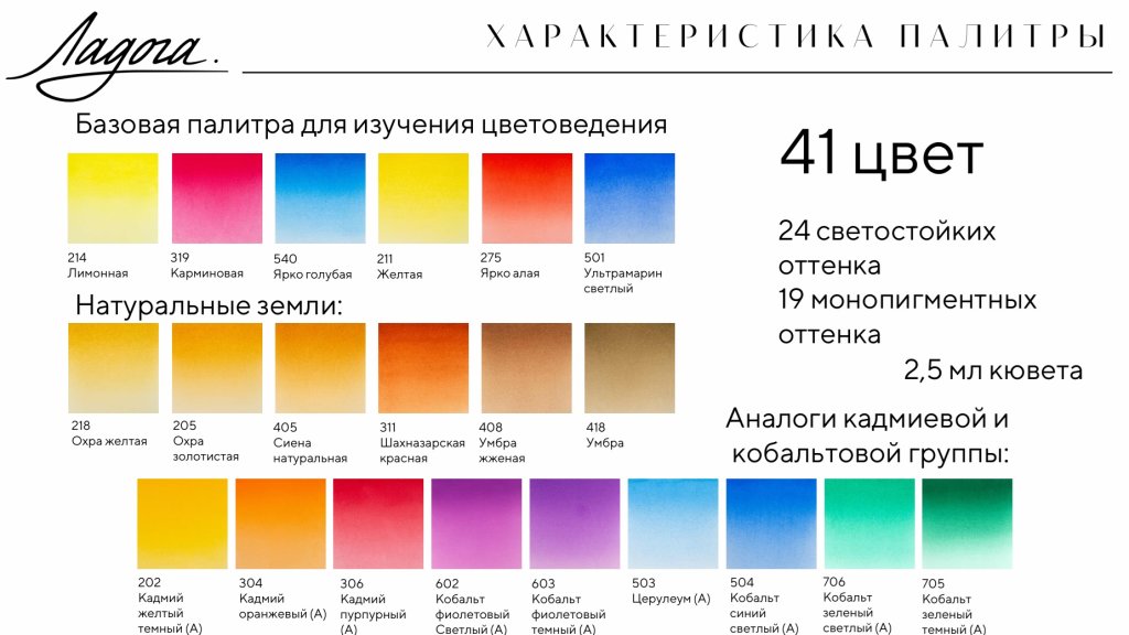 акварельные краски ладога палитра.jpg акварельные краски ладога палитра.jpg