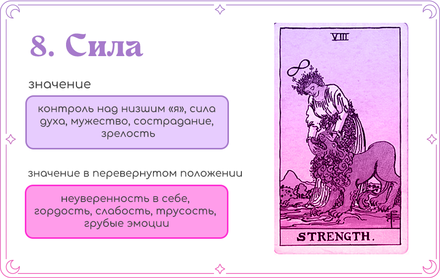 Таро сила значение 8.png