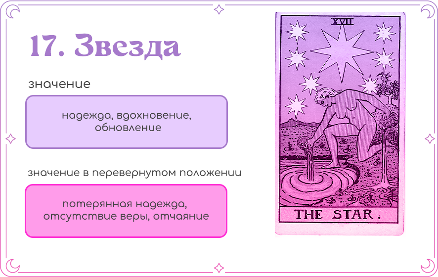 Таро звезда значение 17.png