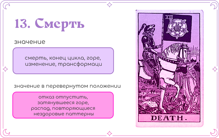 Таро смерть значение 13.png