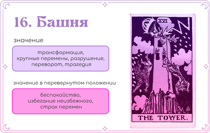 Таро башня значение 16.png