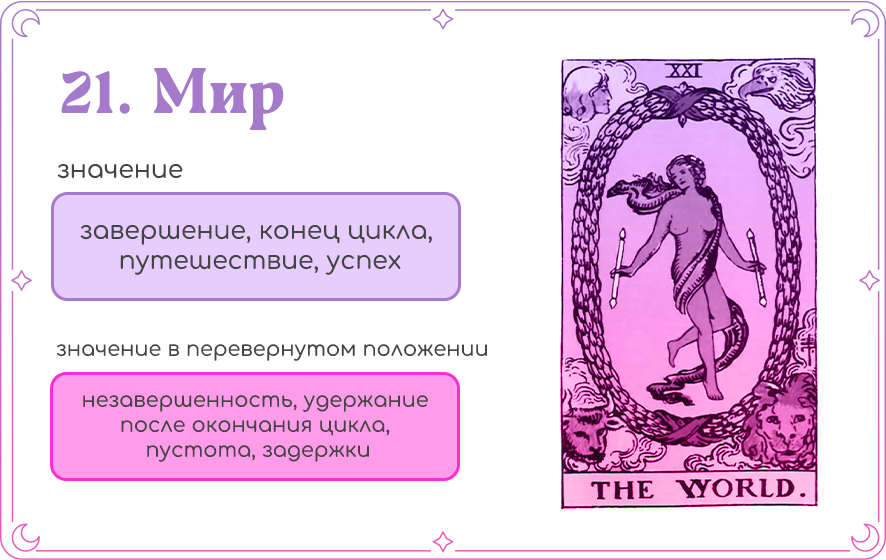 Таро мир значение 21.png