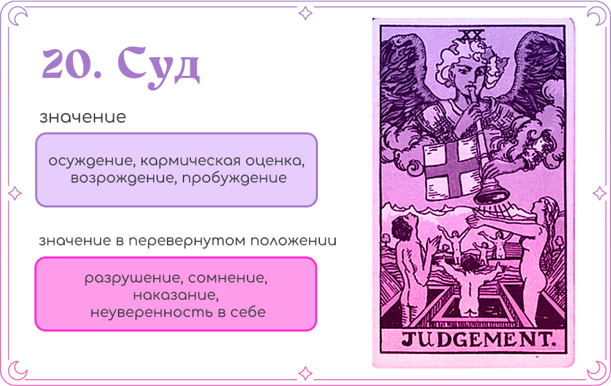 Таро суд значение 20.png