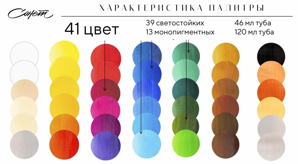 Масляные краски Сонет.jpg Масляные краски Сонет.jpg