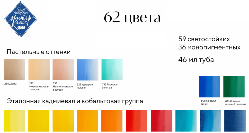 Краски акриловые Мастер-Класс Краски акриловые Мастер-Класс