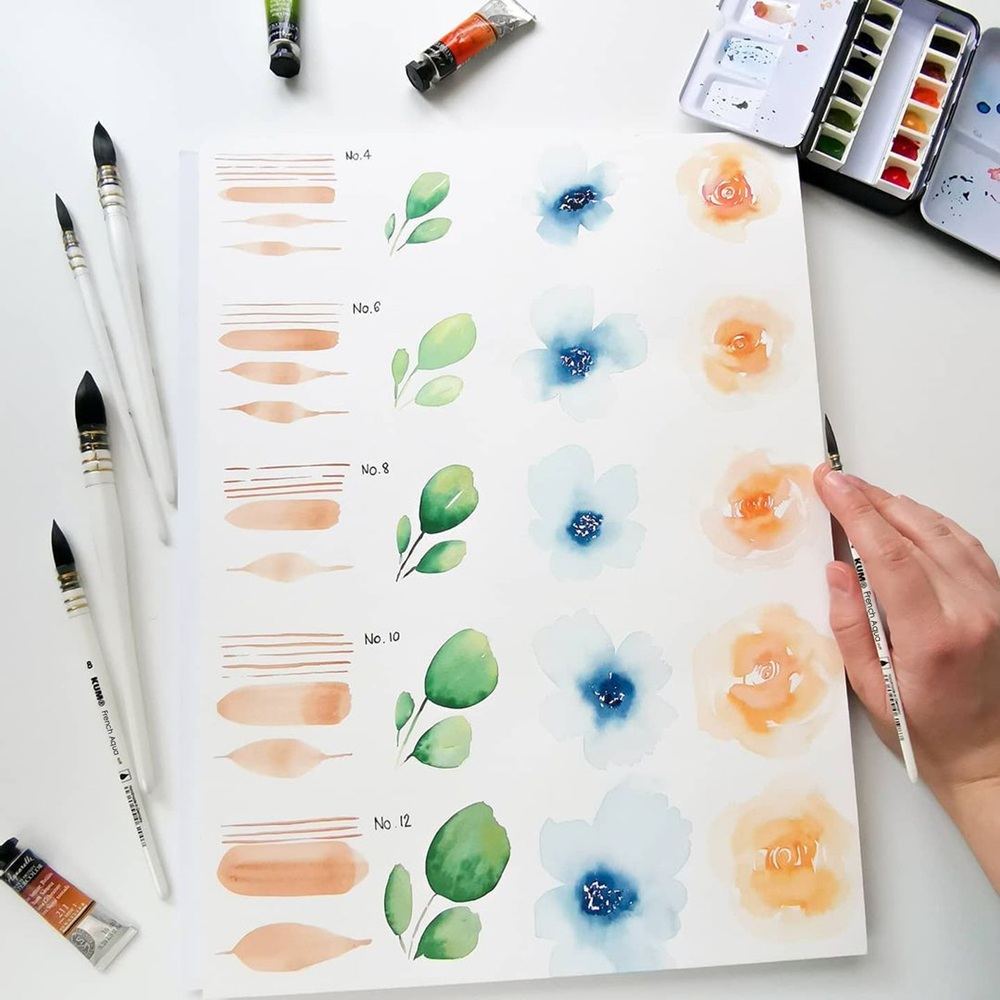 Кисти для акварели.jpg Кисти для акварели.jpg