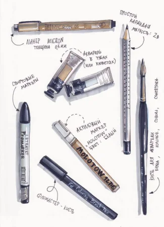 Книга: Скетчбук. Экспресс-курс по рисованию (обложка крафт) EKS-962501