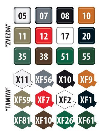 Сборная модель: САУ "Гвоздика" З-3660