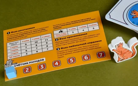 Настольная игра: Котомания MAG952192