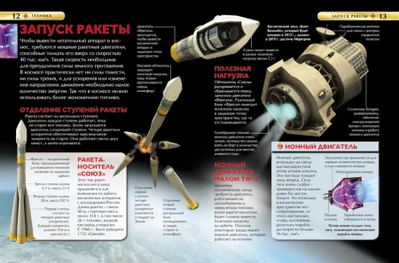 Книга: Техника. Детская энциклопедия ROS-17360