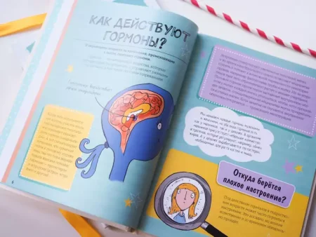 Книга: Как взрослеют девочки. Гид по изменениям тела и настроения MIF-693550