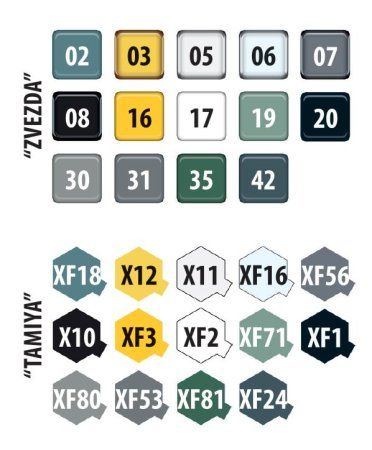 Сборная модель: Российский стратегический бомбардировщик-ракетоносец Ту-95МС З-7038 Сборная модель: Российский стратегический бомбардировщик-ракетоносец Ту-95МС З-7038