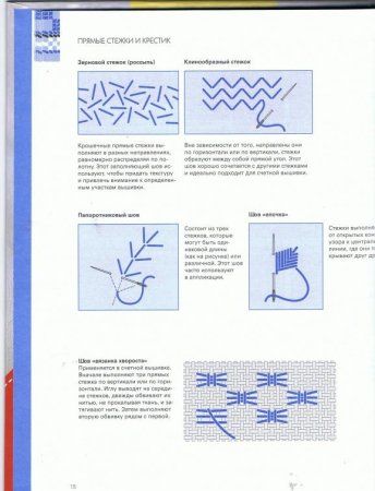 Книга: Вышивка. Пошаговые мастер-классы для начинающих. AI552588
