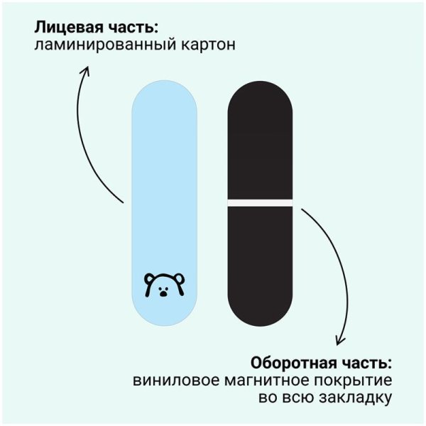 Закладки магнитные для книг 4 шт MESHU "Sweet mono" 70 x 165 мм RE-MS_39356