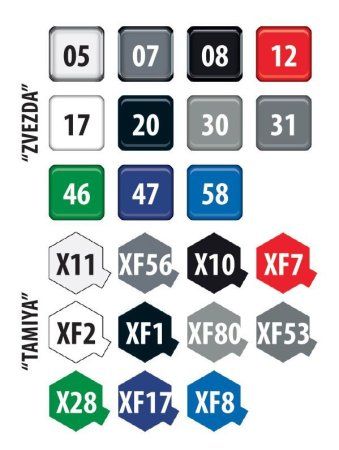 Сборная модель: Пассажирский авиалайнер Боинг 757-300 З-7041