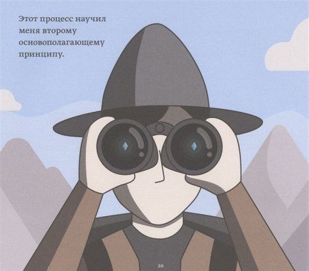 Книга: Принципы успеха MIF-691693 Книга: Принципы успеха MIF-691693