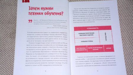 Книга: Суперстудент. Как учиться быстро, эффективно и с удовольствием MIF-467694