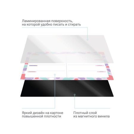 Планер магнитный на неделю MESHU А3 "Bright color" с маркером RE-MS_47318