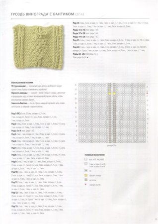 Книга: 800+ узоров для вязания на спицах. Словарь-тезаурус с инструкциями и схемами EKS-677350