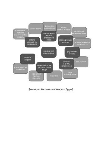 Книга: Это маркетинг. О чем стоит задуматься каждому маркетологу, который хочет стать №1 EKS-719968