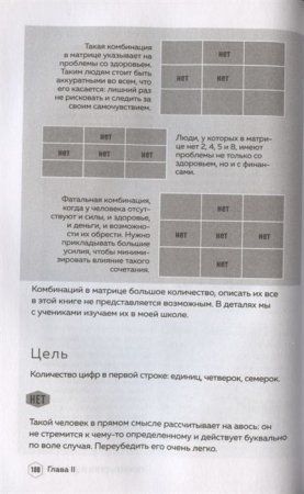 Книга: Классическая нумерология. Расшифровка квадрата Пифагора с комбинациями и дополнительными числами EKS-100971