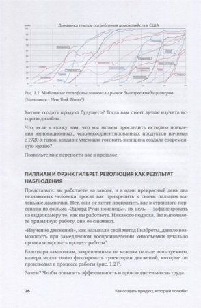 Книга: Как создать продукт, который полюбят. Опыт успешных менеджеров и дизайнеров MIF-008217 Книга: Как создать продукт, который полюбят. Опыт успешных менеджеров и дизайнеров MIF-008217