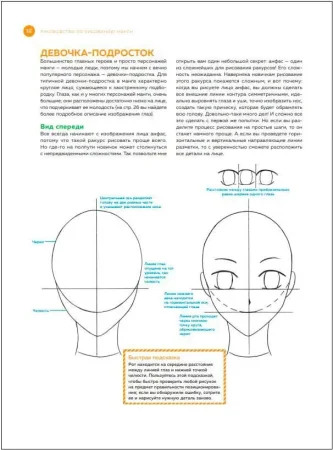Книга: Руководство по рисованию манги EKS-749842