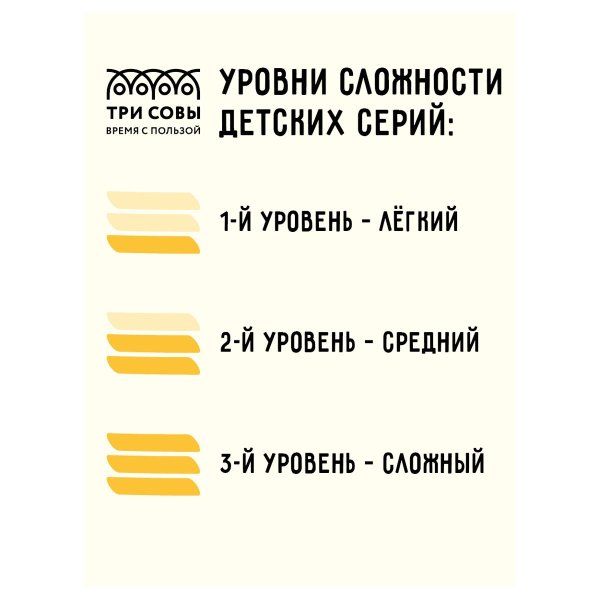 Набор для росписи из гипса ТРИ СОВЫ "Котенок" высота фигурки 8.5 см, краски, кисть RE-НР_47807