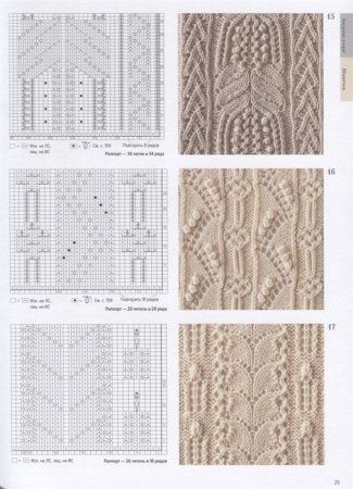 Книга Э: Большая книга японских узоров 260 необычных схем для вязания спицами 978-5-00-146475-4