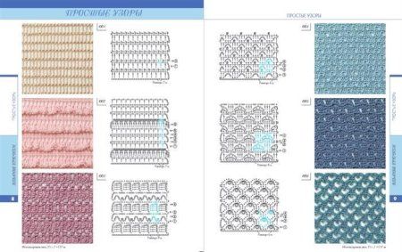 Книга Э: Японские узоры для вязания крючком и на спицах. 250 авторских дизайнов Хиросе Мицухару 978-5-04-102144-3 Книга Э: Японские узоры для вязания крючком и на спицах. 250 авторских дизайнов Хиросе Мицухару 978-5-04-102144-3