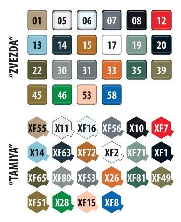 Сборная модель: Российский ударный вертолет Ми-35М З-4813