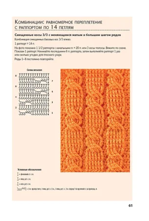 Книга: Библия узоров. Косы, связанные крючком (Аня Зюпневски) AI901273