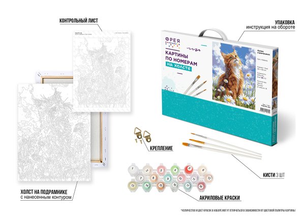 Набор для раскрашивания по номерам (холст на подрамнике) ФРЕЯ 40 х 30 см "Котик в ромашках" PNB/PM-393