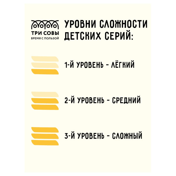 Набор для росписи из гипса ТРИ СОВЫ "Песик" высота фигурки 8.5 см, с красками и кистью, картон. коробка RE-НР_47805