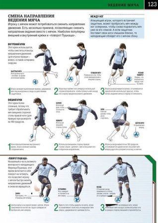 Книга: Футбол. Самая полная энциклопедия (DK) . Новое издание ROS-37043