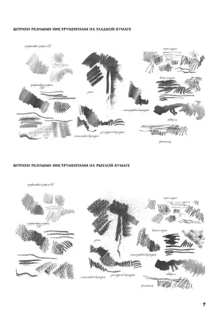 Книга: Рисование. Полное руководство MIF-698449