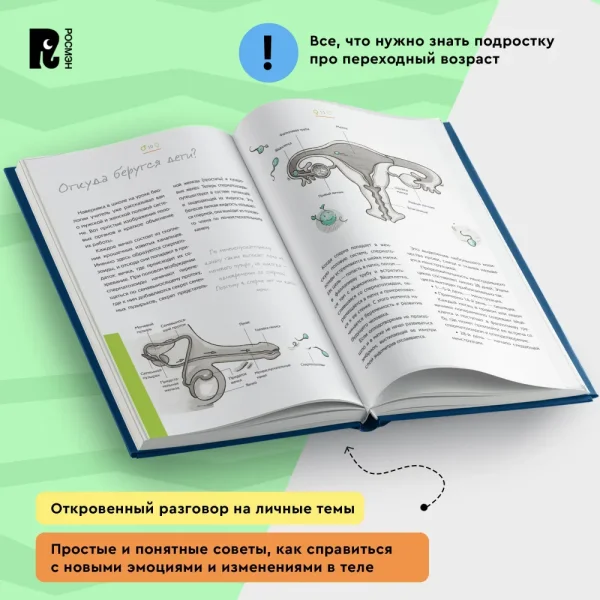 Книга: Как меняется мое тело. Все, что нужно знать мальчикам о перех.возрасте ROS-41151