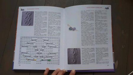 Книга АС: Энциклопедия узоров для вязания спицами. Косы. Араны. Жгуты. 978-5-17-119462-8 Книга АС: Энциклопедия узоров для вязания спицами. Косы. Араны. Жгуты. 978-5-17-119462-8