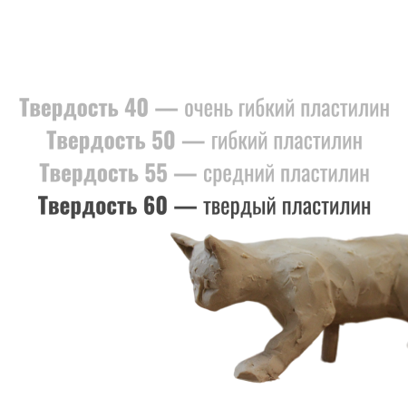 Пластилин скульптурный PLASTILINE 1 кг, 60-твердый, светло-серый RH-1660T