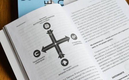 Книга: Неотвлекаемые. Как управлять своим вниманием и жизнью MIF-469353 Книга: Неотвлекаемые. Как управлять своим вниманием и жизнью MIF-469353