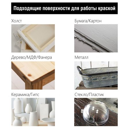 Краска "Акрил-Арт" банка 100 мл Белила титановые 0201001