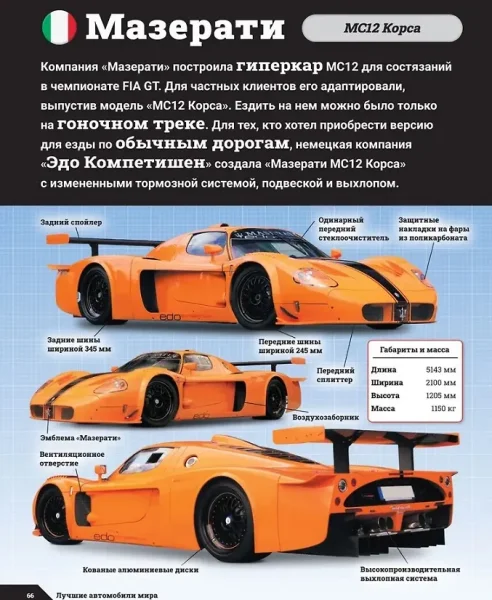 Книга: Лучшие автомобили мира. Энциклопедия ROS-40848