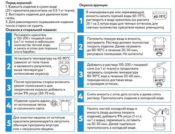 Краситель для ткани VISTA-ARTISTA 20 г голубой KRG-18