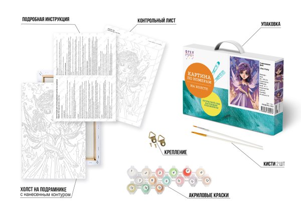 Набор для раскрашивания по номерам (холст на подрамнике) ФРЕЯ 30 х 20 см "Сиреневая фея" PNB/PS-310
