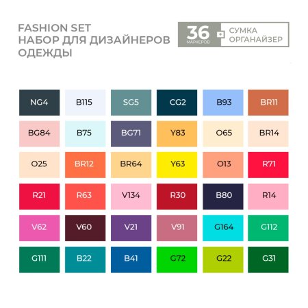 Набор маркеров SKETCHMARKER Fashion Design 36 шт дизайн одежды + сумка органайзер MP36fash