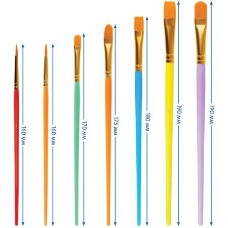 Набор кистей Мульти-Пульти 10 шт синтетика, круглые №2, 3, плоские №3, 6, 7, 12, плоскоовальные №10, 3 RE-SB_37585 Набор кистей Мульти-Пульти 10 шт синтетика, круглые №2, 3, плоские №3, 6, 7, 12, плоскоовальные №10, 3 RE-SB_37585