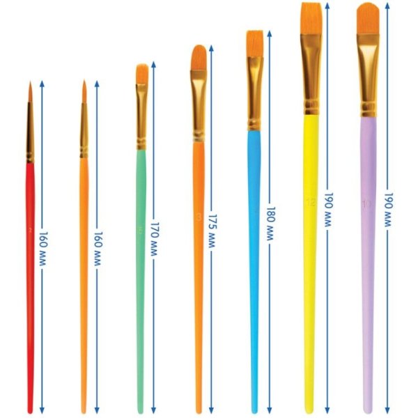Набор кистей Мульти-Пульти 10 шт синтетика, круглые №2, 3, плоские №3, 6, 7, 12, плоскоовальные №10, 3 RE-SB_37585